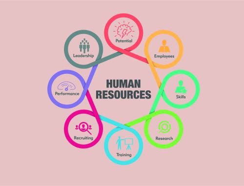 What Is A Human Resources Management System and Why Do You Need One?